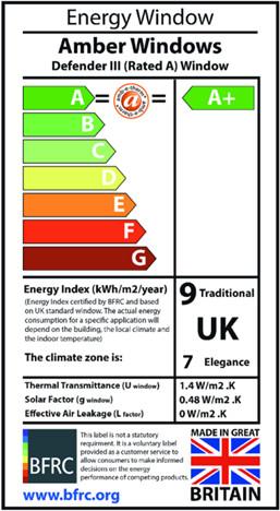 Energy Performance Certificate